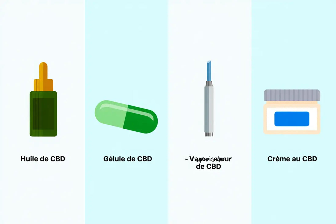 Comment prendre du cbd efficacement : guide pratique